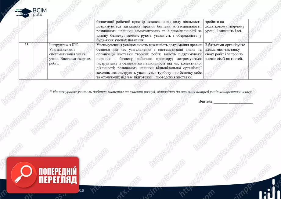 Календарно-тематичне планування. 4 клас. Дизайн і технології. Авторів: Гільберг Т.Г., Тарнавська С.С., Грубіян Л.В., Павич Н.М.11 Календарно-тематичне планування. 4 клас. Дизайн і технології. Авторів: Гільберг Т.Г., Тарнавська С.С., Грубіян Л.В., Павич Н.М.11