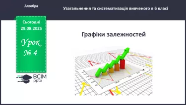 №004 - Графіки залежностей. №004 - Графіки залежностей.