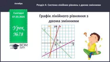 №078 - Графік лінійного рівняння №078 - Графік лінійного рівняння