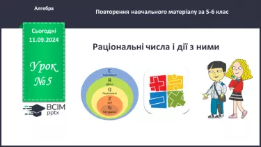 №005 - Раціональні числа і дії з ними.