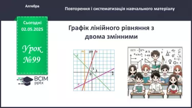 №099 - Графік лінійного рівняння з двома змінними. №099 - Графік лінійного рівняння з двома змінними.
