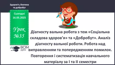 №35 - Діагностувальна робота з тем «Соціальна складова здоров’я» та «Добробут». №35 - Діагностувальна робота з тем «Соціальна складова здоров’я» та «Добробут».
