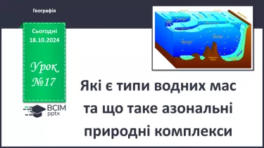 №17 - Які є типи водних мас та що таке азональні природні комплекси.