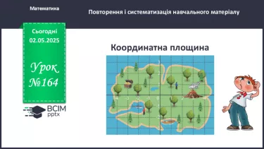№164 - Координатна площина