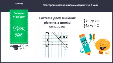 №006 - Розв’язування задач  за допомогою систем лінійних рівнянь з двома змінними. №006 - Розв’язування задач  за допомогою систем лінійних рівнянь з двома змінними.