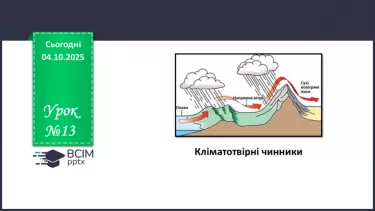 №13 - Кліматотвірні чинники №13 - Кліматотвірні чинники