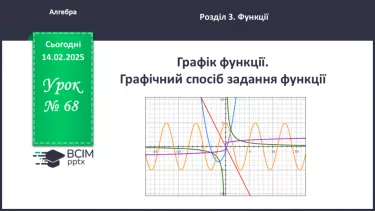 №068 - Графік функції. №068 - Графік функції.
