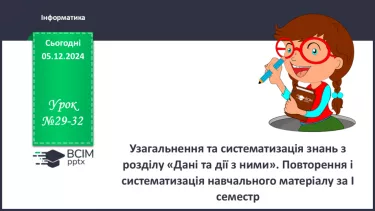 №29-32 - Узагальнення та систематизація знань з розділу «Дані та дії з ними». Повторення і систематизація навчального матеріалу за І семестр.