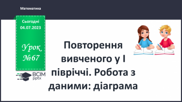 №067-68 - Повторення вивченого у 1 півріччі. Робота з даними: діаграма.