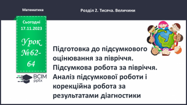 №062-64 - Підготовка до підсумкового оцінювання за півріччя