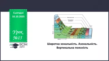 №15 - Широтна зональність. Азональність.   Вертикальна поясність №15 - Широтна зональність. Азональність.   Вертикальна поясність