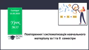 №35 - Повторення і систематизація навчального матеріалу за І та ІІ семестри №35 - Повторення і систематизація навчального матеріалу за І та ІІ семестри