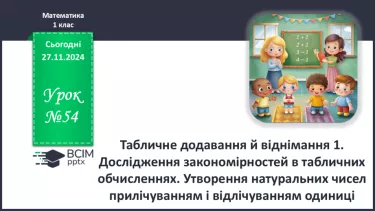 №054 - Табличне додавання й віднімання 1. Дослідження закономірностей в табличних обчисленнях