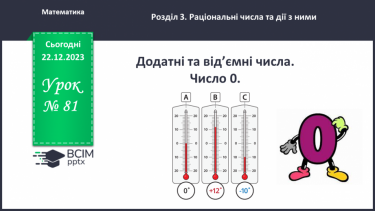 №081 - Додатні та від’ємні числа. Число 0.