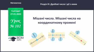 №102 - Мішані числа. Мішані числа на координатному промені.