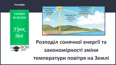 №06 - Розподіл сонячної енергії та закономірності зміни температури повітря на Землі.