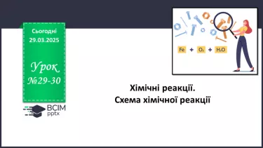 №029-30 - Хімічні реакції. Схема хімічної реакції №029-30 - Хімічні реакції. Схема хімічної реакції
