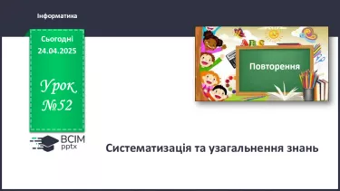 №52 - Інструктаж з БЖД. Систематизація та узагальнення знань №52 - Інструктаж з БЖД. Систематизація та узагальнення знань