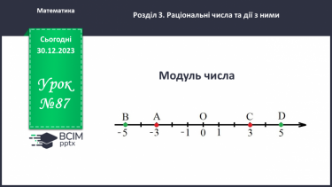 №087 - Модуль числа.