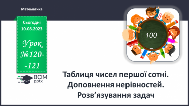 №120-121 - Таблиця чисел першої сотні. Попередні наступні числа.