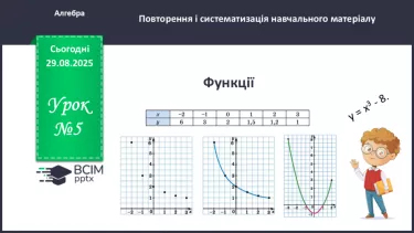 №005 - Функції. №005 - Функції.