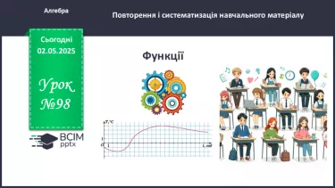 №098 - Функції. №098 - Функції.