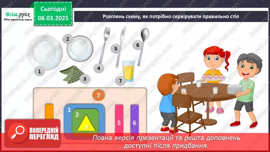 №26 - Проєктна робота «Летбук «Правила поведінки за столом»».13