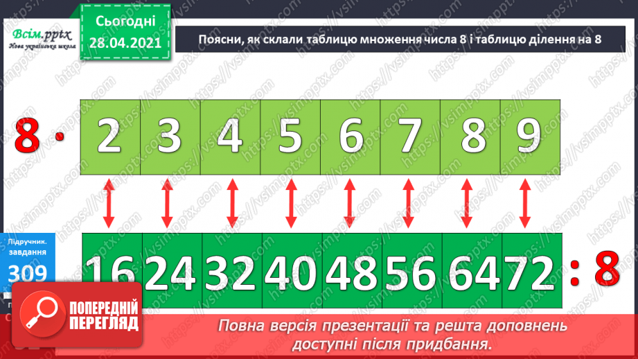 №034 - Таблиці множення числа 8 і ділення на 8. Ускладнені задачі на знаходження четвертого пропорційного. Побудова геометричних фігур.14