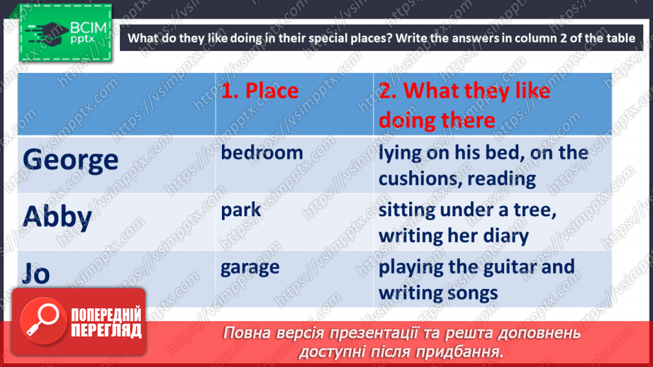 №049 - Моє особливе місце12 №049 - Моє особливе місце12