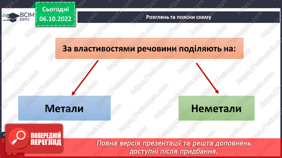 №16 - Що таке елемент. Склад молекул та класифікація речовин.18