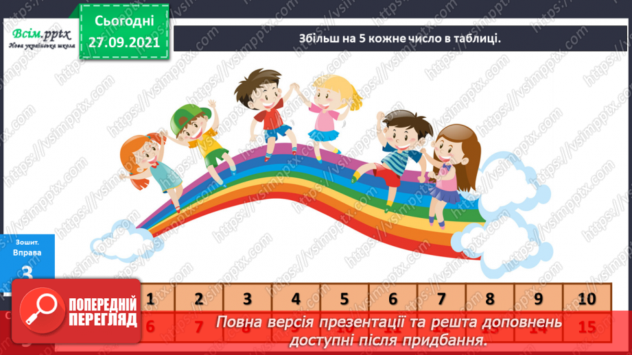 №015 - Додавання чисел 5-9 до 6 з переходом через десяток. Обчи­слення значень виразів на дві дії. Розв'язування задач.18