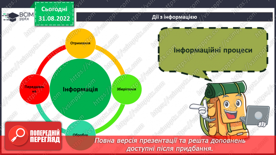 №03 - Інструктаж з БЖД. Дії з інформацією. Види повідомлень. Учасники інформаційних процесів.6