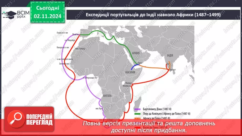 №22-23 - Діагностувальна робота №2.6