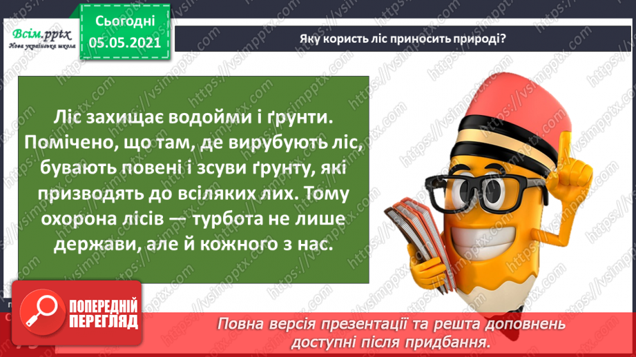 №050 - Природні угруповання. Природне угруповання — ліс.24