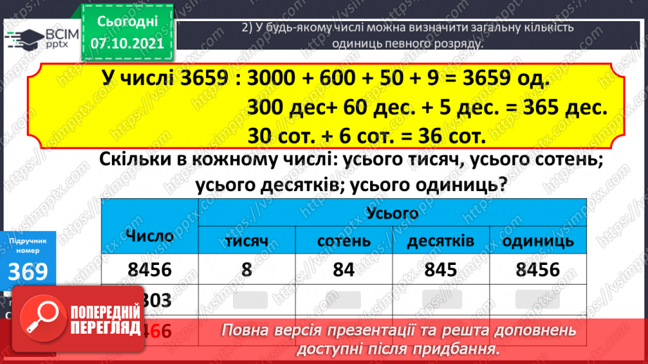 №038 -  Визначення  у числі загальної кількості десятків, сотень, тисяч. Коло і круг та їх елементи. Задачі на 4-е пропорційне з буквеними даними11