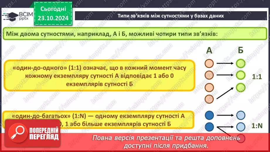 №19 - Ключі й зовнішні ключі Зв’язки між записами й таблицями. Визначення типу зв’язку4 №19 - Ключі й зовнішні ключі Зв’язки між записами й таблицями. Визначення типу зв’язку4