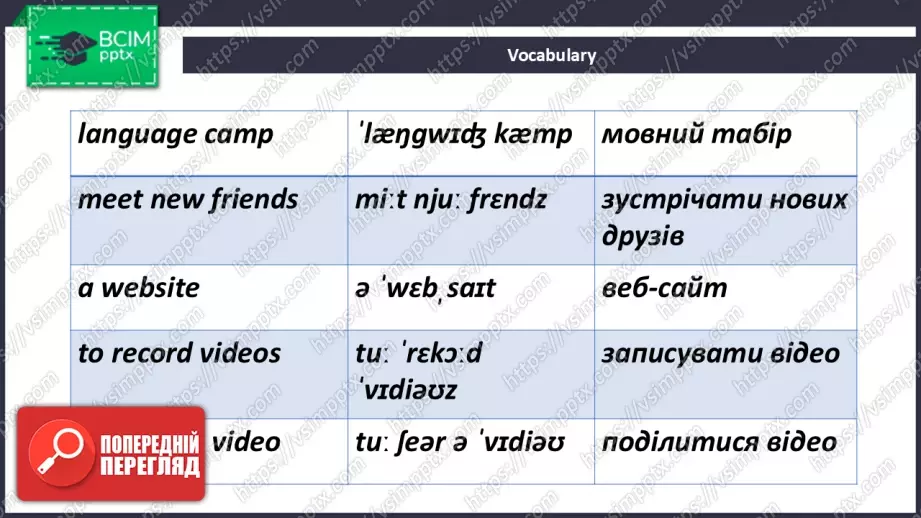 №014 - Це я! Розвиток навичок писемного продукування.  Where Are You from?5 №014 - Це я! Розвиток навичок писемного продукування.  Where Are You from?5