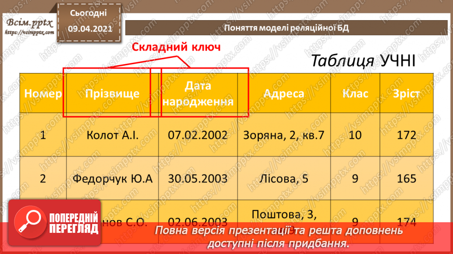 №002 - Поняття моделі подання даних, основні моделі подання даних16