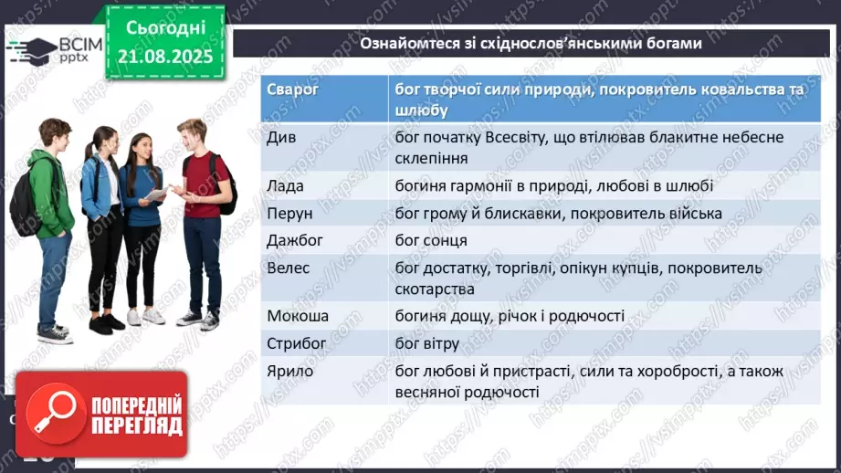 №02 - П/О. ГР1, ГР2, ГР3, ГР4.  Культура й віра прадавніх українців. Іван Білик «Дарунки скіфів»8 №02 - П/О. ГР1, ГР2, ГР3, ГР4.  Культура й віра прадавніх українців. Іван Білик «Дарунки скіфів»8