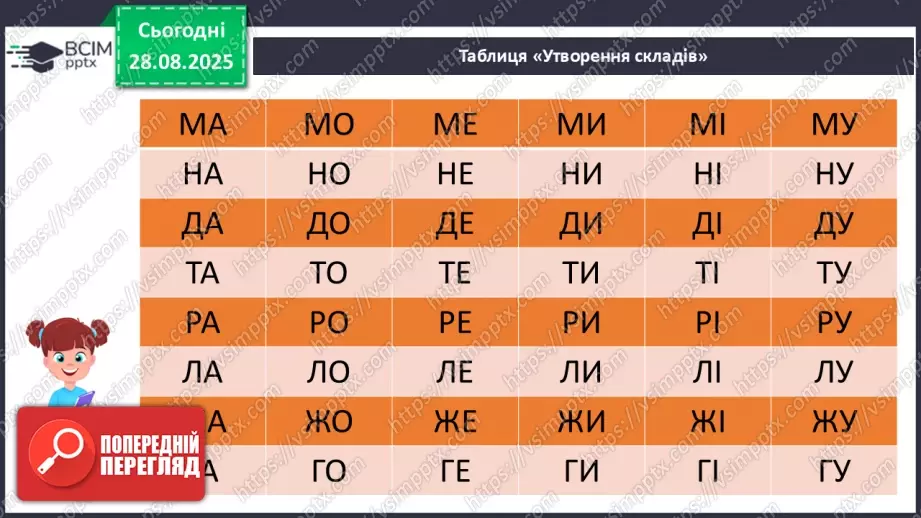 №007 - Позакласне читання. Платон Воронько «Чому кіт вмивається після сніданку?»7 №007 - Позакласне читання. Платон Воронько «Чому кіт вмивається після сніданку?»7