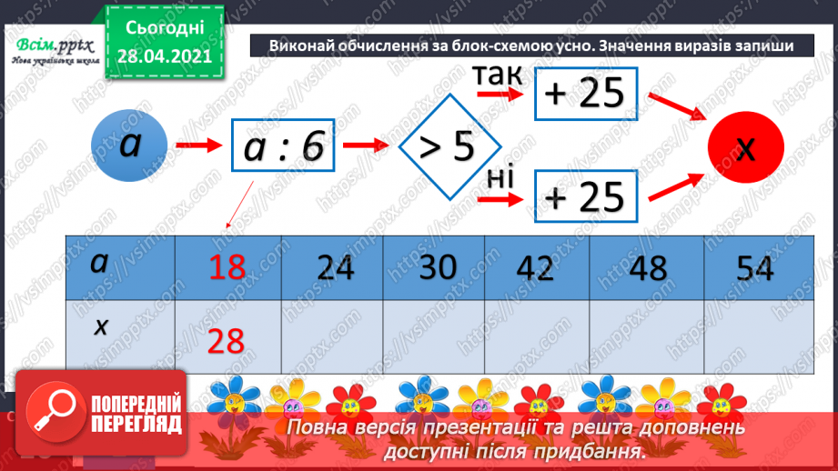 №025 - Задачі на знаходження четвертого пропорційного. Побудова квадрата. Порівняння виразів.34