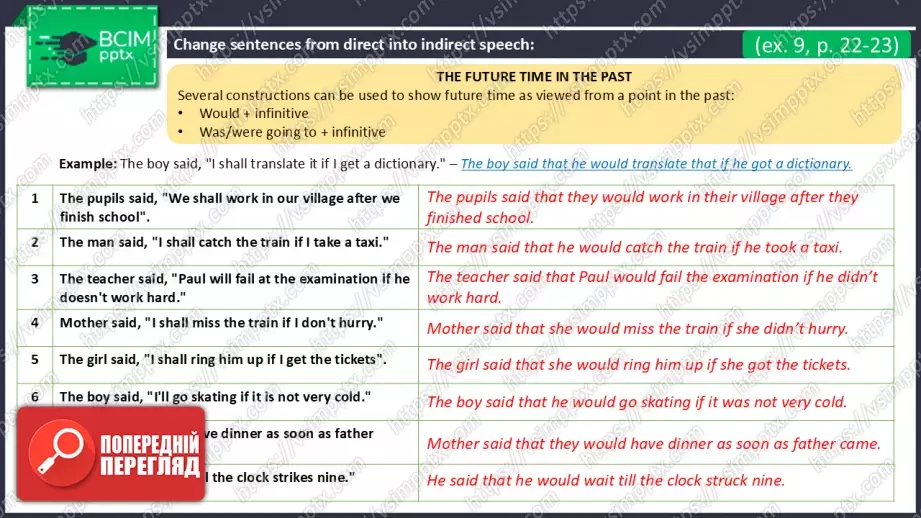 №12 - Пряма та непряма мова. Майбутнє в минулому. Вдосконалення граматичних навичок.  Direct and Reported Speech. Future-in-the-Past.  Build Up Your Grammar.45 №12 - Пряма та непряма мова. Майбутнє в минулому. Вдосконалення граматичних навичок.  Direct and Reported Speech. Future-in-the-Past.  Build Up Your Grammar.45
