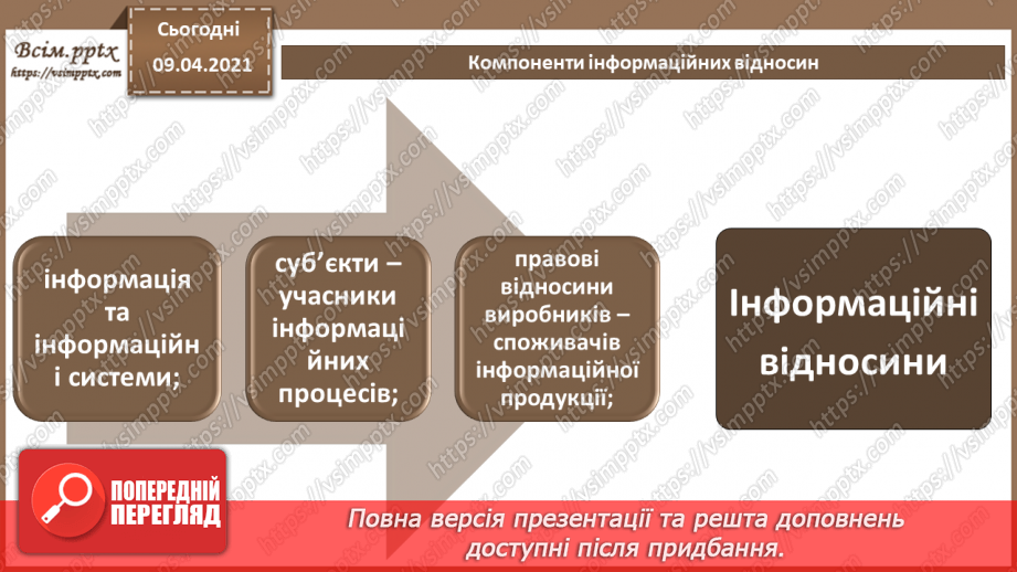 №02 - Інформація та інформаційні відносини. Суб'єкти інформаційних відносин, їх інтереси  та безпека, шляхи нанесення їм шкоди.5