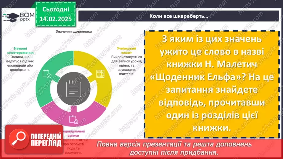 №45 - Наталка Малетич «Щоденник ельфа» (розділ «Усе шкереберть.10 №45 - Наталка Малетич «Щоденник ельфа» (розділ «Усе шкереберть.10