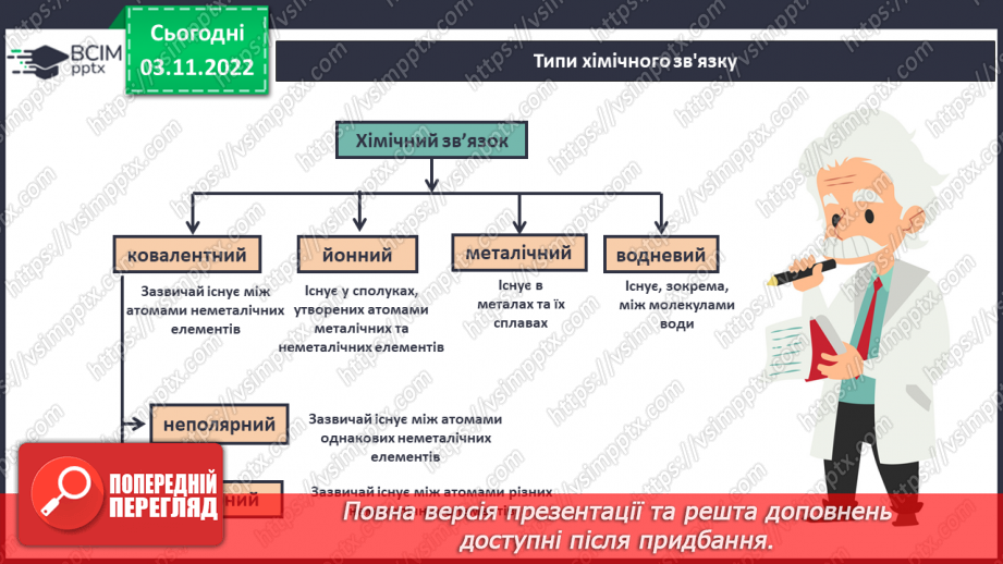 №23 - Ковалентний зв`язок, його утворення й види.6 №23 - Ковалентний зв`язок, його утворення й види.6