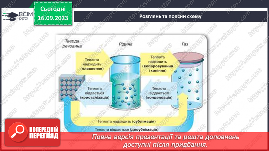 №07 - Як передається тепло. Поняття про передачу  тепла у твердих тілах, рідинах і газах.15