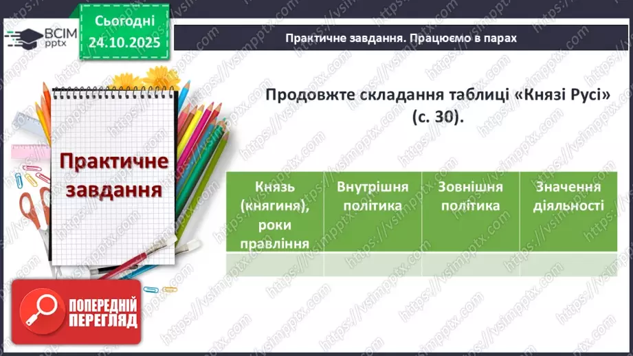 №10 - Правління князя Ярослава Мудрого.40 №10 - Правління князя Ярослава Мудрого.40