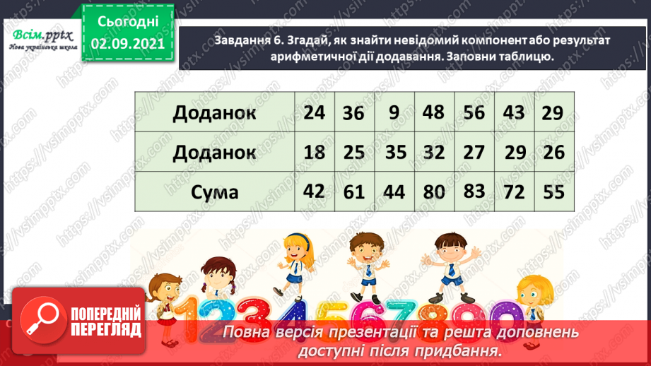 №002 - Додаємо і віднімаємо числа частинами21