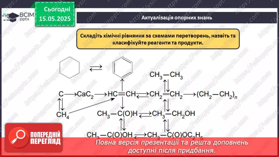 №35 - Роль органічної хімії у розв'язанні проблем людства. Діагностувальна робота №6.3 №35 - Роль органічної хімії у розв'язанні проблем людства. Діагностувальна робота №6.3