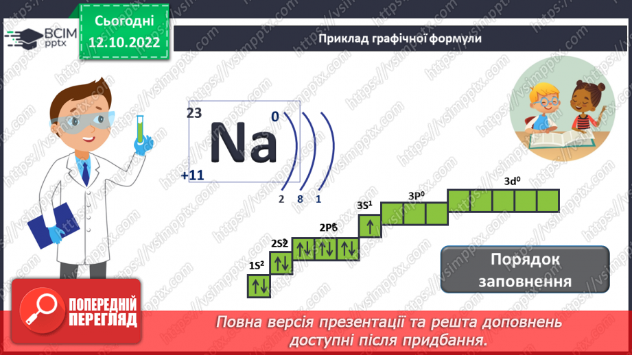 №18 - Робочий семінар №2. Будова атома. Електронна та графічна формули атомів.15 №18 - Робочий семінар №2. Будова атома. Електронна та графічна формули атомів.15